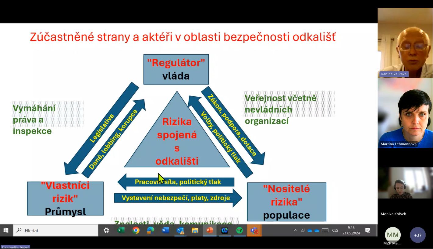 SAFETY4TMF_Pavel Danihelka